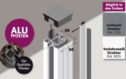 Ambiente Aluminium-Pfosten 240 cm, 68 x 68 mm, Anthrazit Struktur 7016