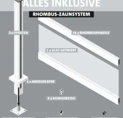 Ambiente Alu-Zaun Erweiterungsset Rhombus MINI 187 x 124,2 cm grau