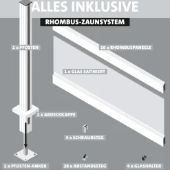 Ambiente Alu-Zaun Erweiterungsset Rhombus MINI 187 x 184,2 cm anthrazit