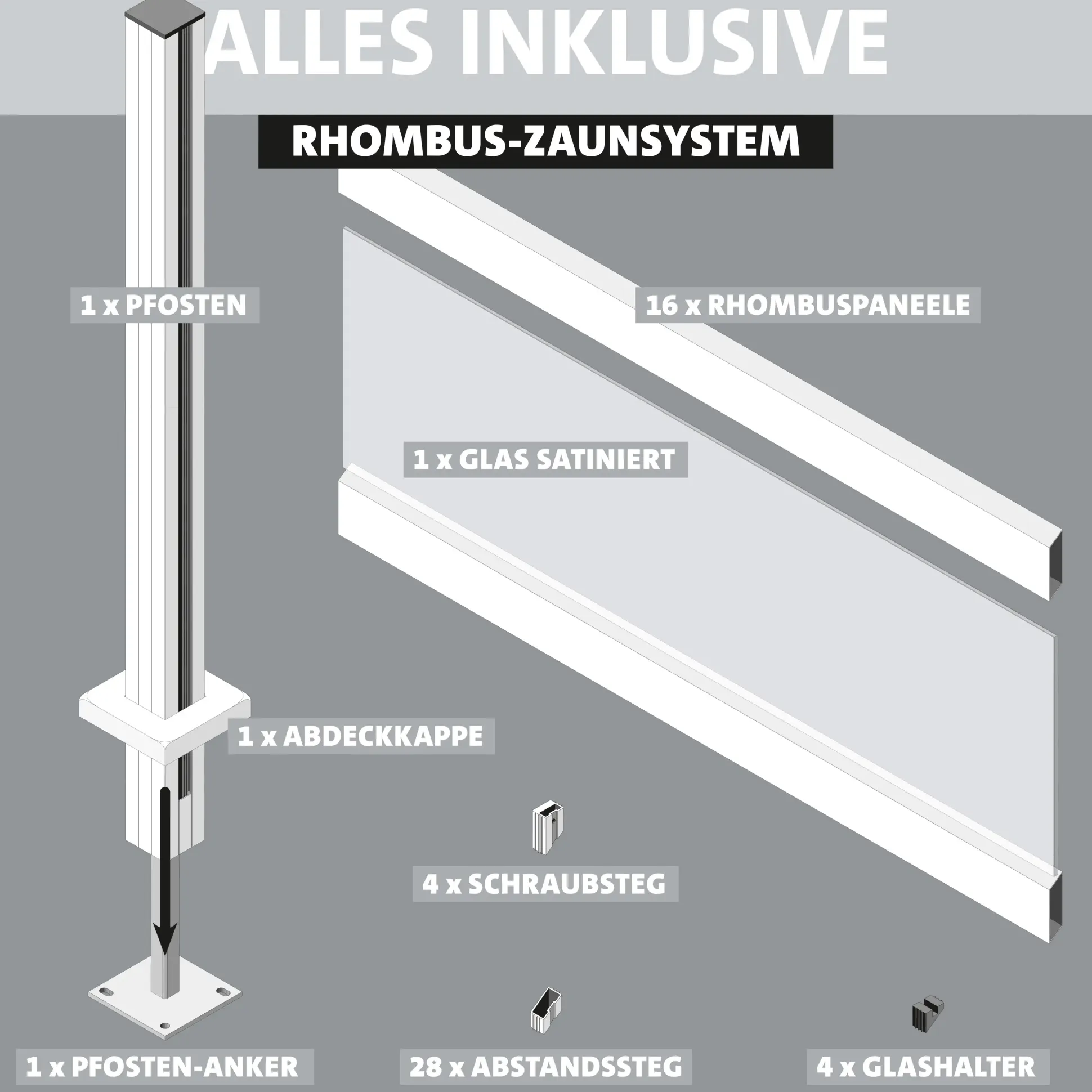 Ambiente Alu-Zaun Erweiterungsset Rhombus MINI 187 x 184,2 cm anthrazit
