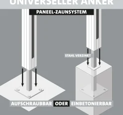 Ambiente Alu-Zaun Erweiterungsset Paneel 150 grau 187 x 184,2 cm