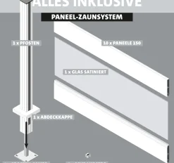 Ambiente Alu-Zaun Erweiterungsset Paneel 150 grau 187 x 184,2 cm