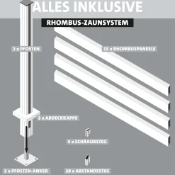 Ambiente Alu-Zaun Grundset Rhombus MAXI 187 x 244,2 cm weiß