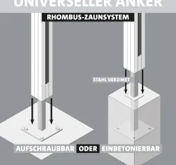 Ambiente Alu-Zaun Grundset Rhombus MINI 187 x 124,2 cm anthrazit