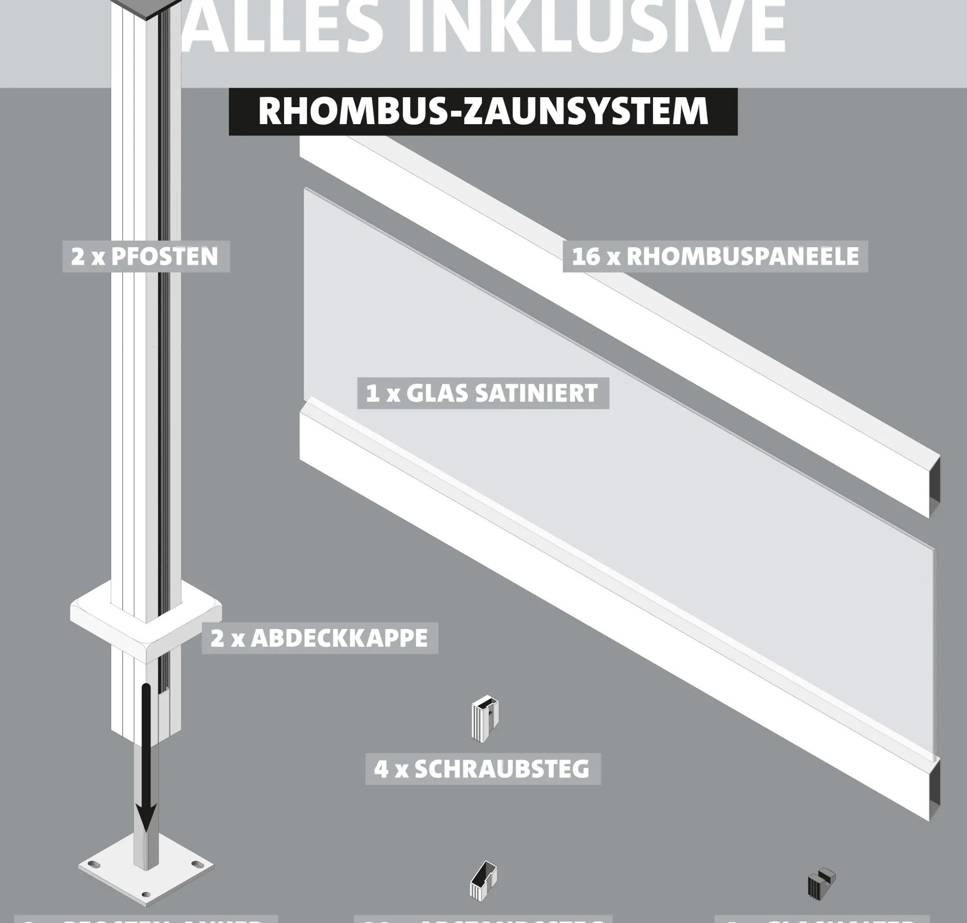 Ambiente Alu-Zaun Grundset Rhombus MINI 187 x 124,2 cm weiß