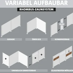 Ambiente Alu-Zaun Grundset Rhombus MINI 187 x 184,2 cm weiß