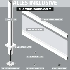 Ambiente Alu-Zaun Grundset Rhombus MINI 187 x 184,2 cm weiß
