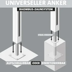 Ambiente Alu-Zaun Grundset Rhombus MINI 187 x 184,2 cm weiß
