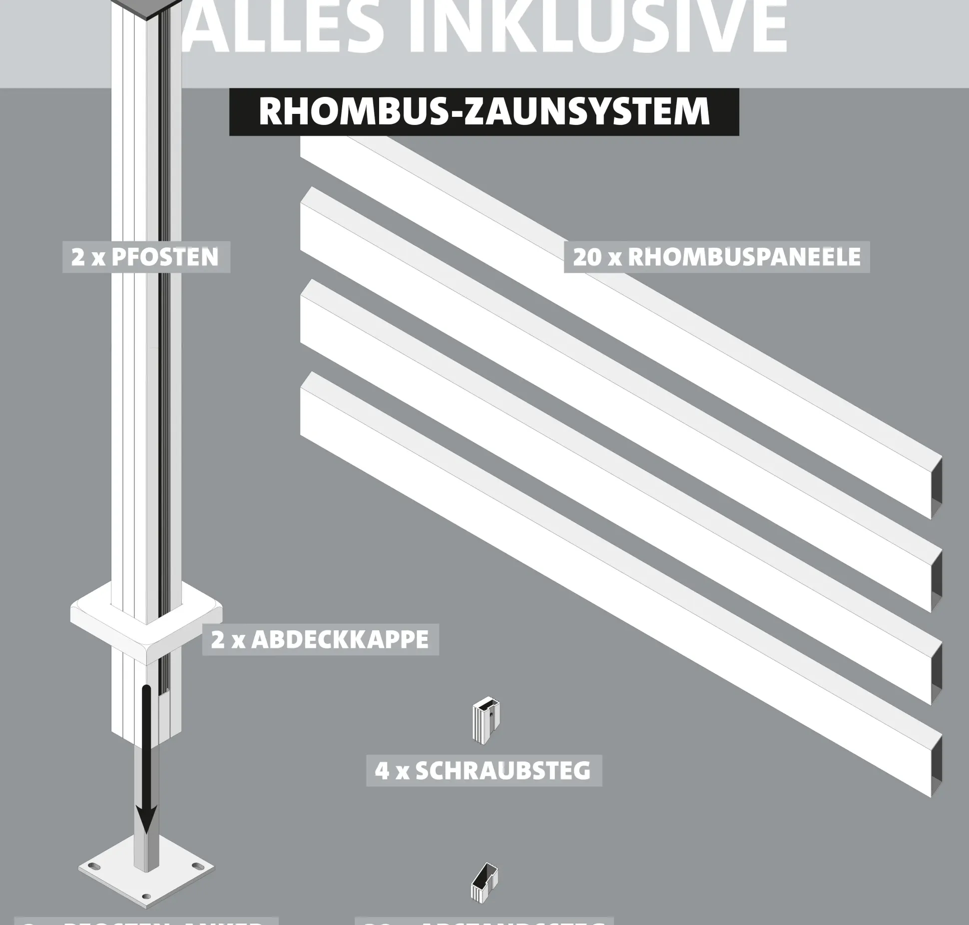 Ambiente Alu-Zaun Grundset Rhombus MINI 187 x 124,2 cm anthrazit