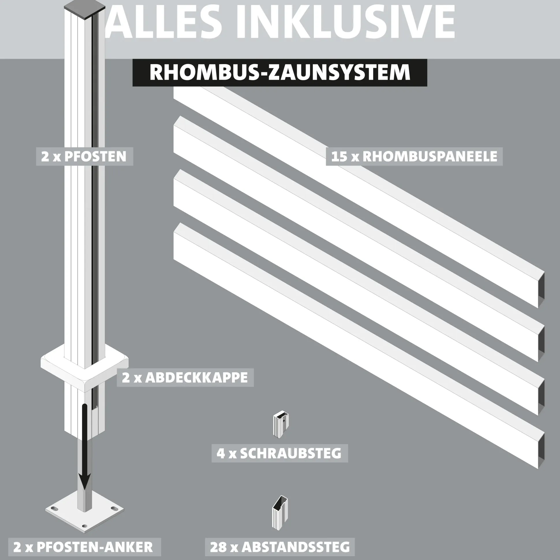 Ambiente Alu-Zaun Grundset Rhombus MAXI 187 x 124,2 cm weiß