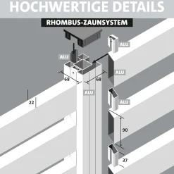 Ambiente Alu-Zaun Grundset Rhombus MAXI 187 x 124,2 cm anthrazit