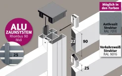 Ambiente Alu-Zaun Rhombus 90 MIDI B x H: 180 cm x 120 cm 22 mm stark