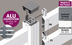 Ambiente Alu-Zaun Rhombus 90 MIDI B x H: 180 cm x 120 cm 22 mm stark