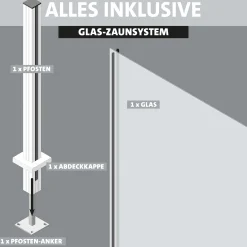 Ambiente Glaszaun Erweiterungsset Klarglas mit Siebdruck 187 x 55,7 cm weiß