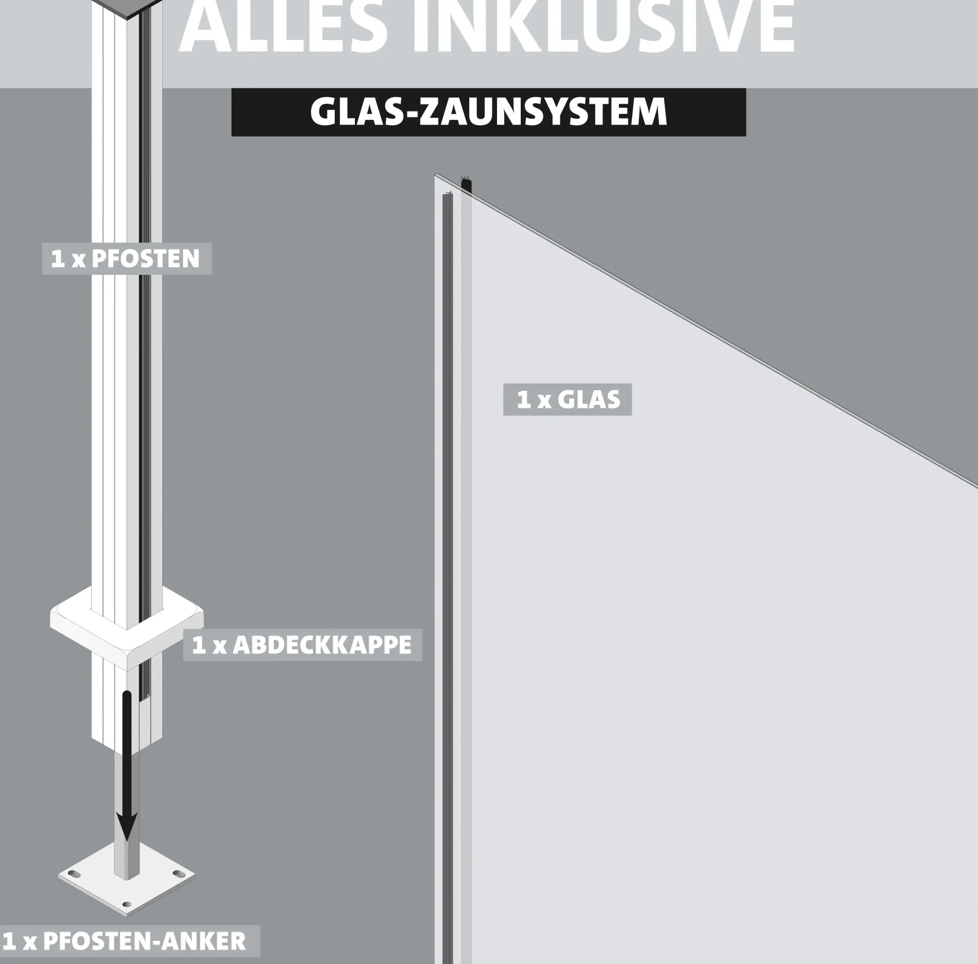 Ambiente Glaszaun Erweiterungsset Klarglas mit Siebdruck 187 x 55.7 cm grau