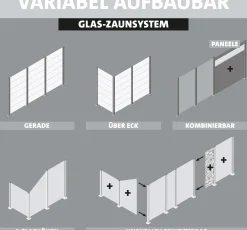 Ambiente Glaszaun Erweiterungsset Klarglas 187 x 124,2 cm mit Motivdruck anthrazit