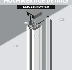 Ambiente Glaszaun Erweiterungsset Klarglas 187 x 107,2 cm mit Motivdruck weiß
