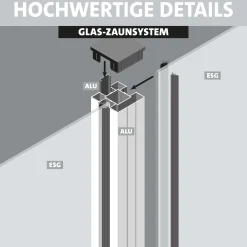 Ambiente Glaszaun Erweiterungsset Klarglas mit Siebdruck 187 x 124,2 cm weiß