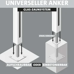 Ambiente Glaszaun Grundset Klarglas mit Siebdruck 187 x 107,2 cm grau
