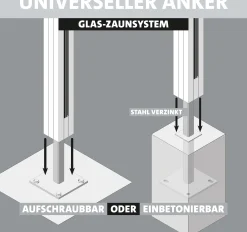 Ambiente Glaszaun Grundset Klarglas mit Siebdruck 187 x 107,2 cm anthrazit