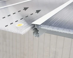 Canopia Terrassenüberdachung Olympia 3x5.4 weiß
