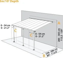 Canopia Terrassendach 1220 x 300 cm grau