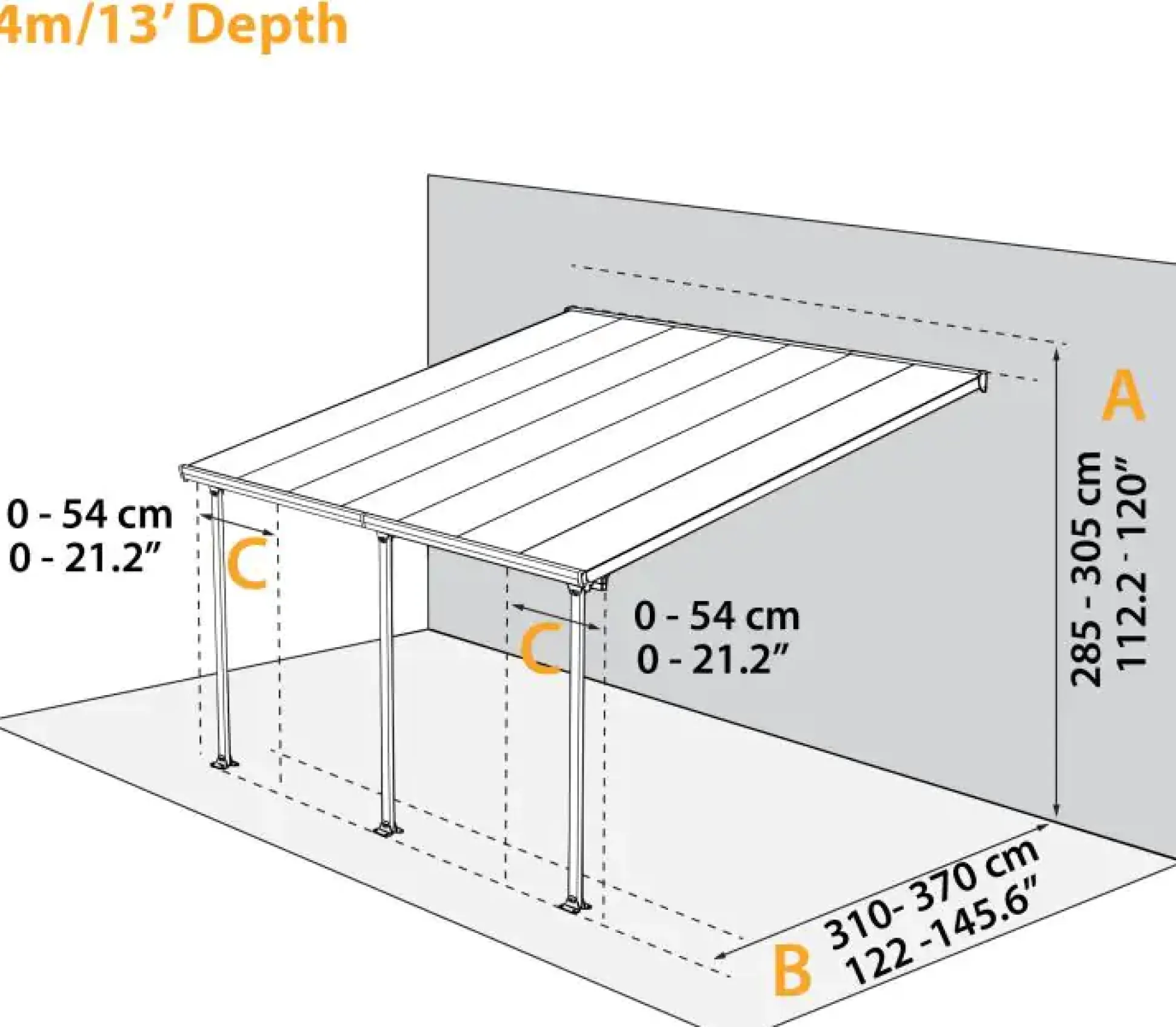 Canopia Terrassendach 1212 x 400 cm weiß