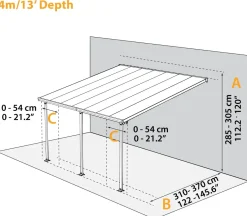 Canopia Terrassendach 1275 x 400 cm weiß