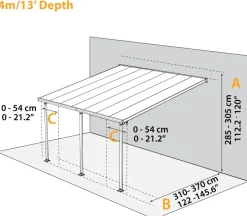Canopia Terrassendach 1031 x 400 cm weiß