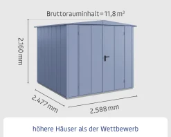 EcoStar Gerätehaus Elegant-S Typ 2 taubenblau 2 flg 258,8 x 247,7 x 216 cm
