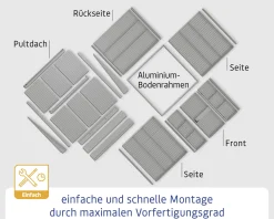 EcoStar Gerätehaus Elegant-P Typ 1 anthrazitgrau 247,9 x 153 x 228,6 cm