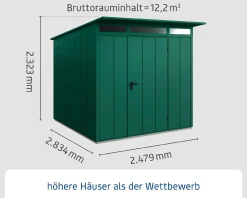 EcoStar Gerätehaus Elegant-P Typ 2 moosgrün 247,9 x 283,4 x 232,3 cm