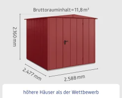 EcoStar Gerätehaus Elegant-S Typ 2 purpurrot 1 flg 258,8 x 247,7 x 216 cm