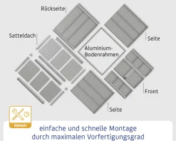 EcoStar Gerätehaus Elegant-S Typ 3 323,6 x 247,7 x 219,4 cm taubenblau