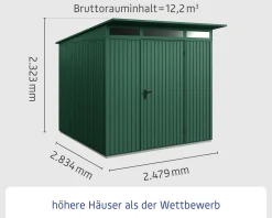 EcoStar Gerätehaus Trend-P Typ 2 moosgrün 247,9 x 283,4 x 232,3 cm