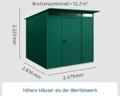 EcoStar Gerätehaus Trend-P Typ 2 moosgrün 247,9 x 283,4 x 232,3 cm