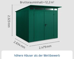 EcoStar Gerätehaus Trend-P Typ 2 moosgrün 247,9 x 283,4 x 232,3 cm