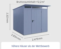 EcoStar Gerätehaus Trend-P Typ 2 taubenblau 247,9 x 283,4 x 232,3 cm