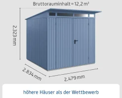 EcoStar Gerätehaus Trend-P Typ 2 taubenblau 247,9 x 283,4 x 232,3 cm