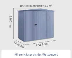 EcoStar Gerätehaus Trend-P Typ 3 312,7 x 283,4 x 232,3 cm taubenblau