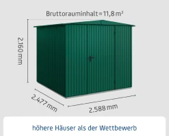 EcoStar Gerätehaus Trend-S Typ 2 258,8 x 247,7 x 216 cm moosgrün