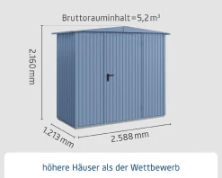 Ecostar Gerätehaus Trend-S Typ 1 258,8 x 121,3 x 216 cm taubenblau