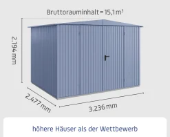 EcoStar Gerätehaus Trend-S Typ 3 323,6 x 247,7 x 219,4 cm taubenblau