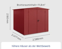 EcoStar Gerätehaus Trend-S Typ 2 258,8 x 247,7 x 216 cm purpurrot
