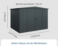 EcoStar Gerätehaus Trend-S Typ 3 323,6 x 247,7 x 219,4 cm anthrazitgrau
