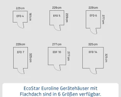 EcoStar Metallgerätehaus Euroline EFD14 LB anthrazit 310 x 310 cm 2-flg.
