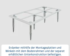 EcoStar Schraubfundament Set Typ 1