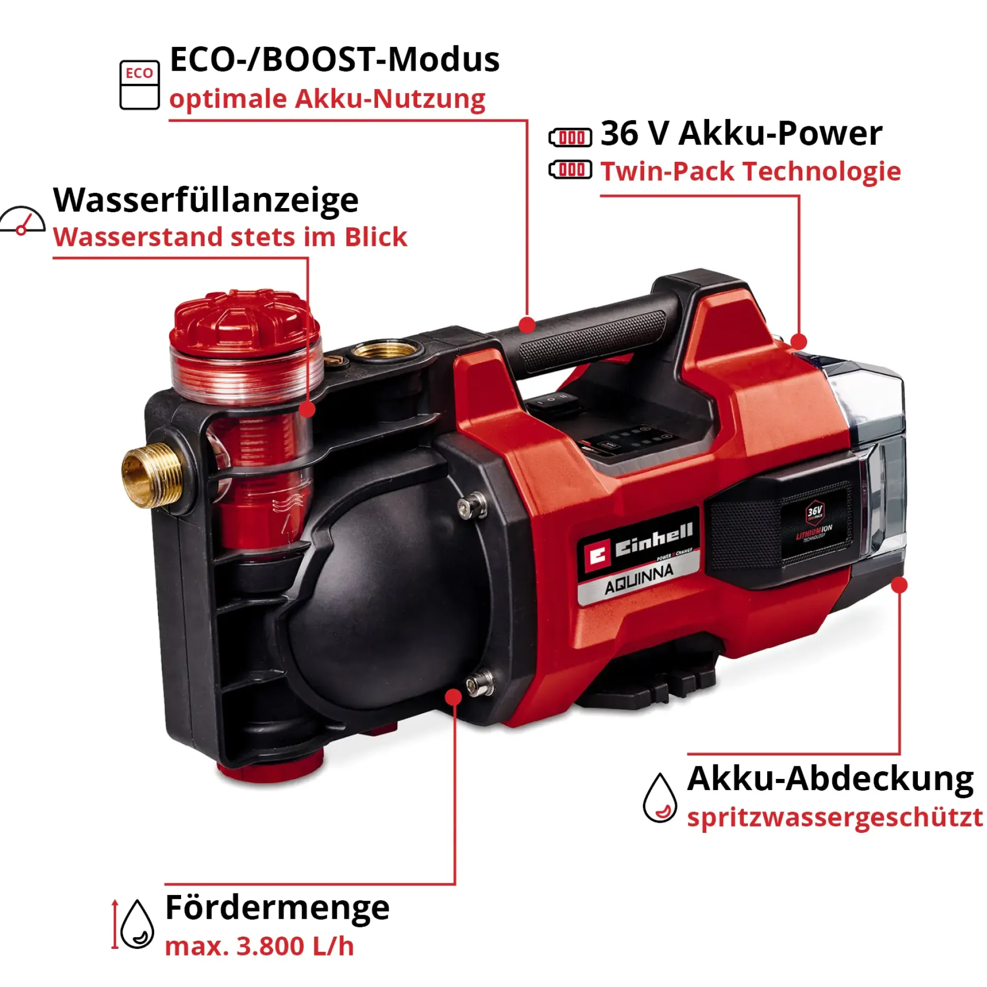 Einhell Akku-Gartenpumpe AQUINNA 36/38 F LED 3.800 l/h
