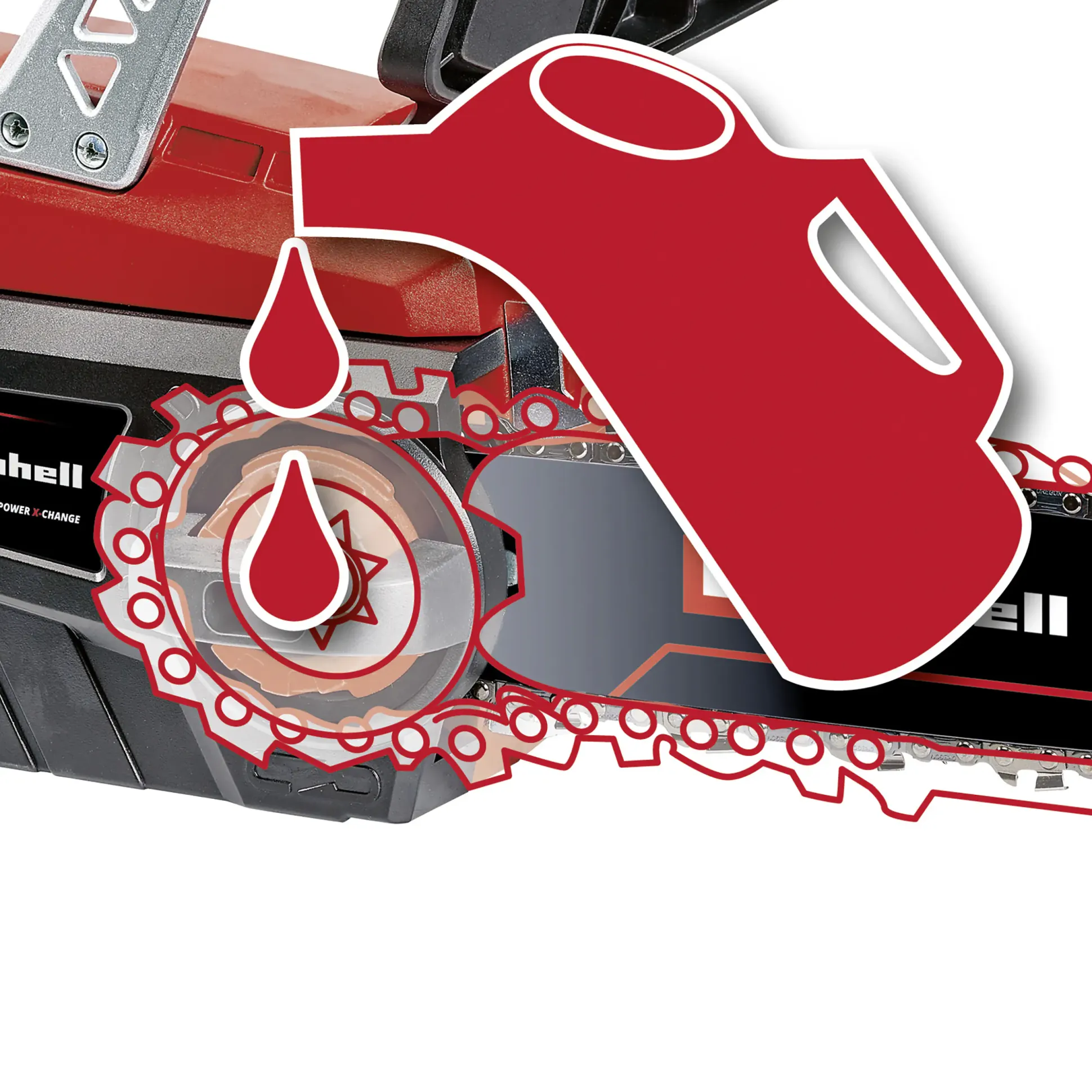 Einhell Akku-Kettensäge GE-LC 18/25-1 Li Kit 25 cm Schwertlänge mit 3,0 Ah Akku