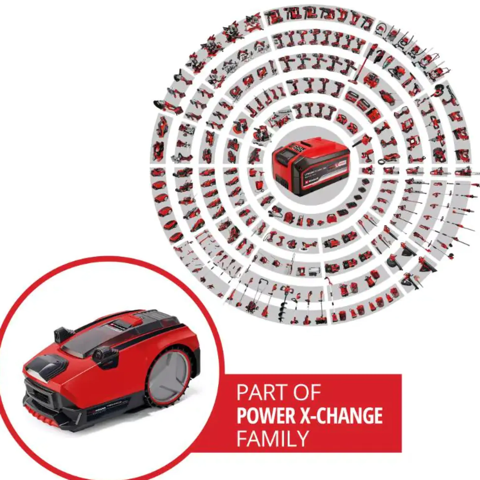 Einhell Mähroboter Freelexo Cam Plus 600